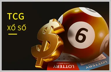 Video slot hiện đại với các tính năng thưởng